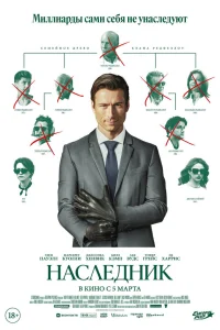 Наследник смотреть онлайн